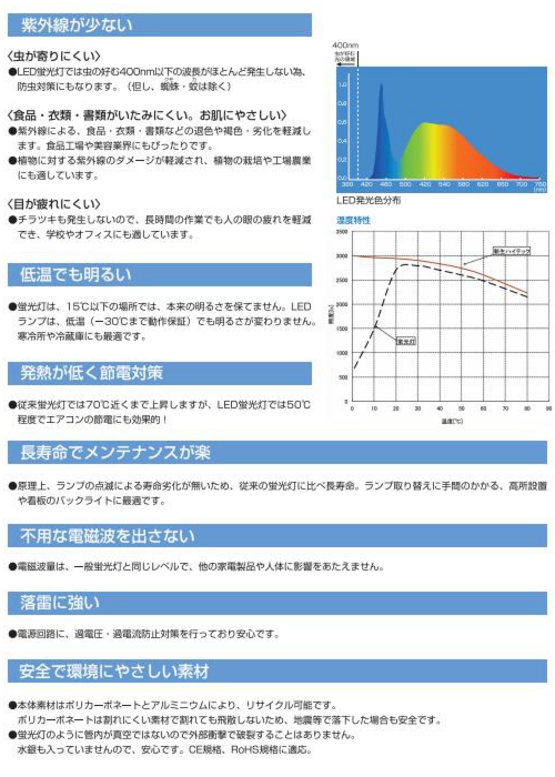 直管形LEDランプ照明